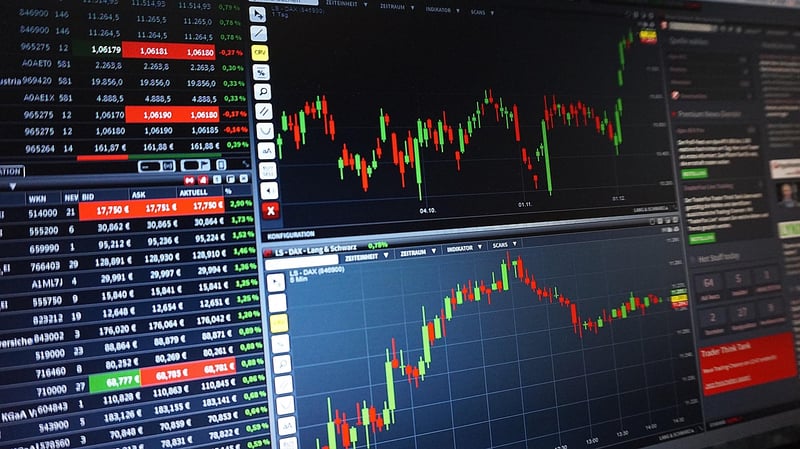 Industry Analysis